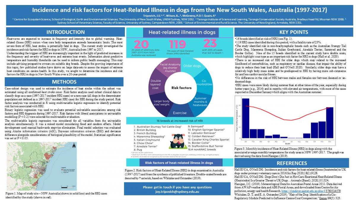 Incidence and risk factors of Heat Related Illness in FINAL
